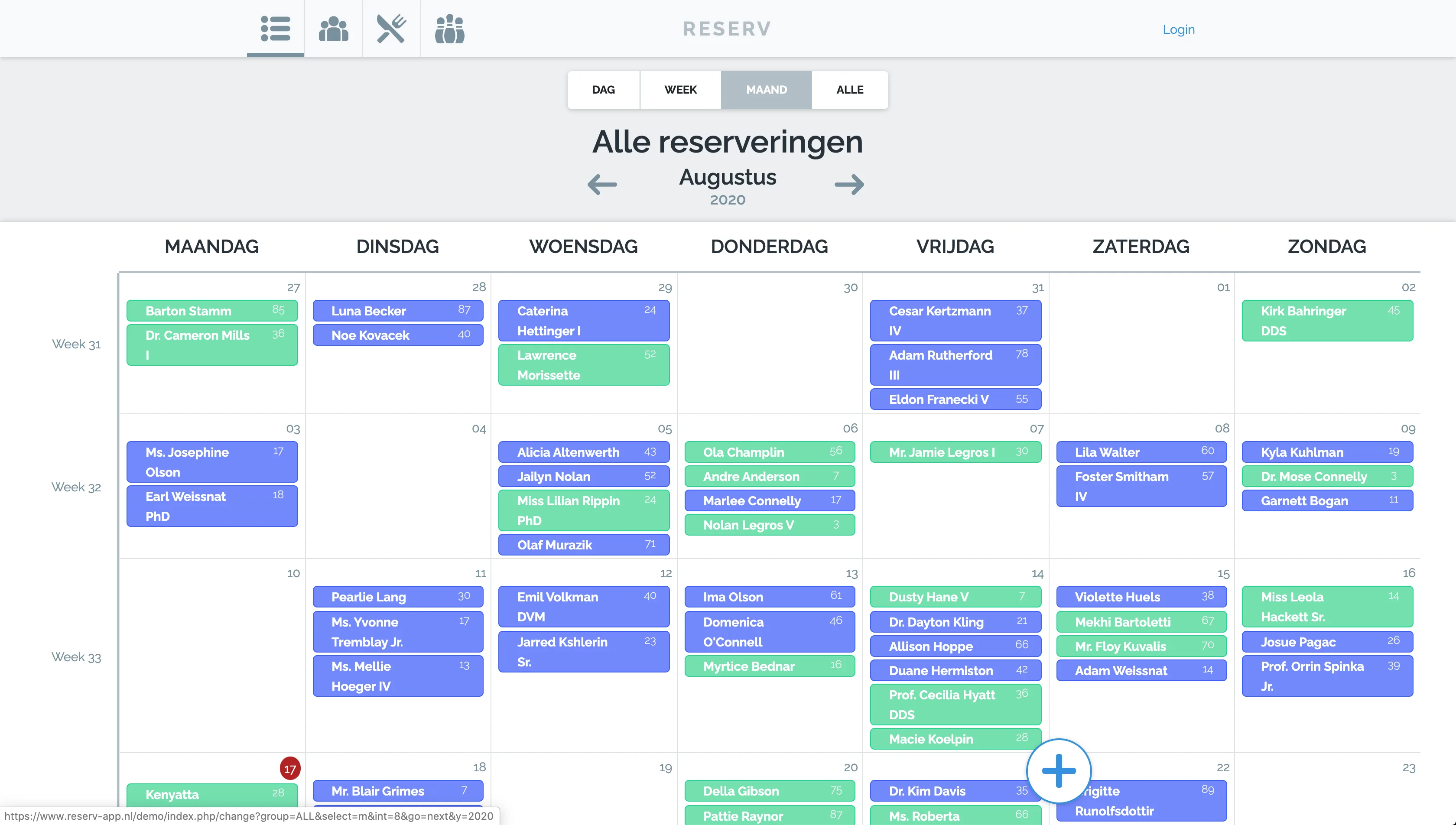Reserveringsstatistieken en maandoverzicht voor horeca